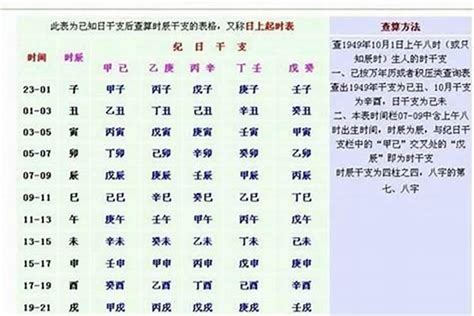 日柱 壬子|壬子日柱命运 壬子日柱命理